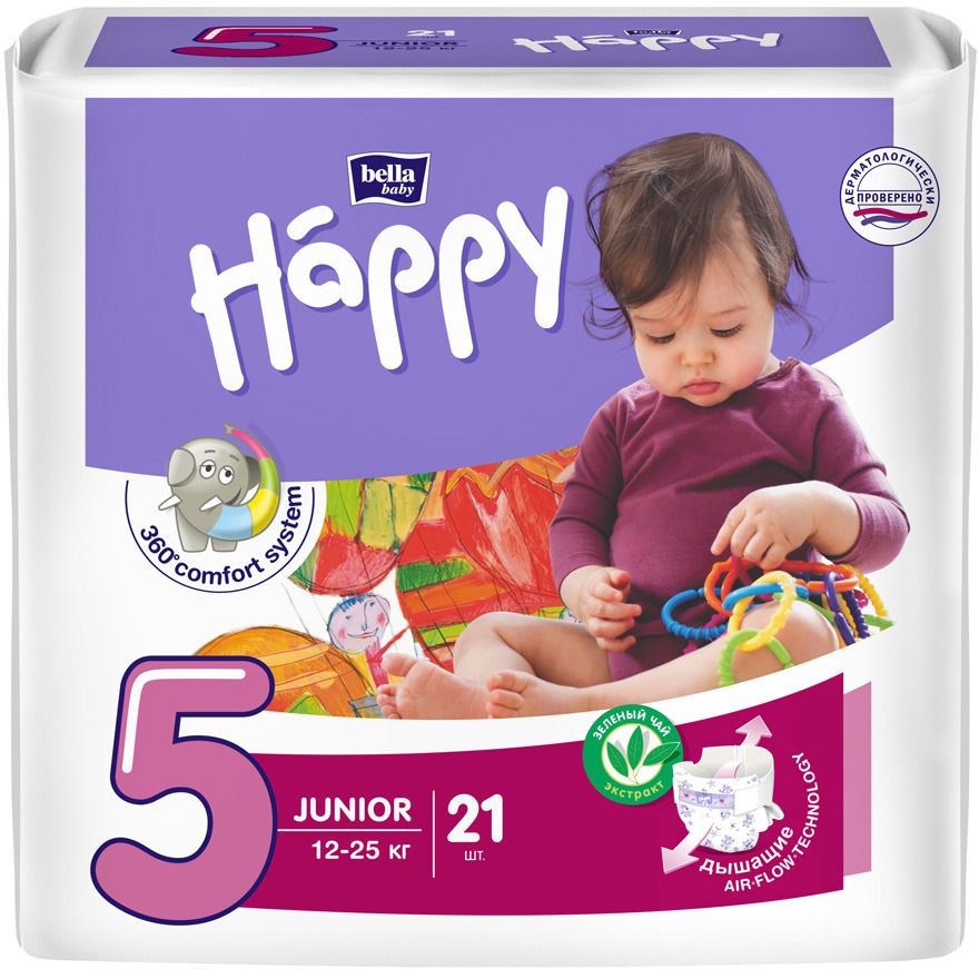  Bella baby Happy,  Junior 5 (12-25 ), 21 