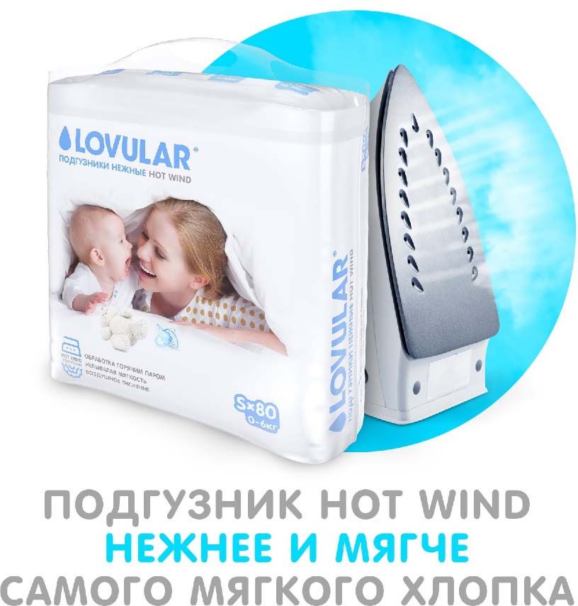  Lovular Smile Box Hot Wind,  S, 0-6 , 160 