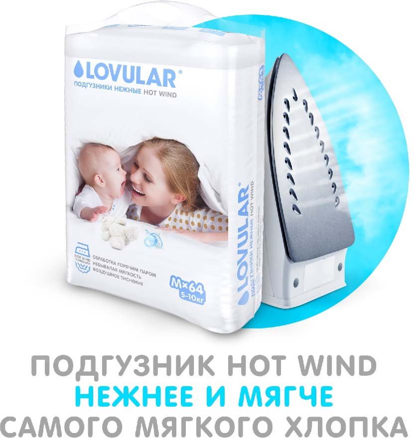  Lovular Smile Box Hot Wind,  M, 5-10 , 128 